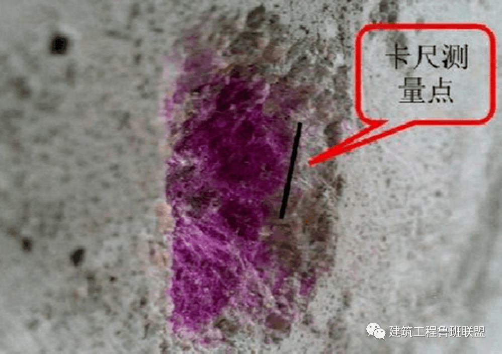 混凝土的碳化深度是什么意思