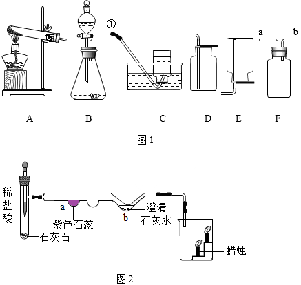 氯酸钾和二氧化锰制取氧气